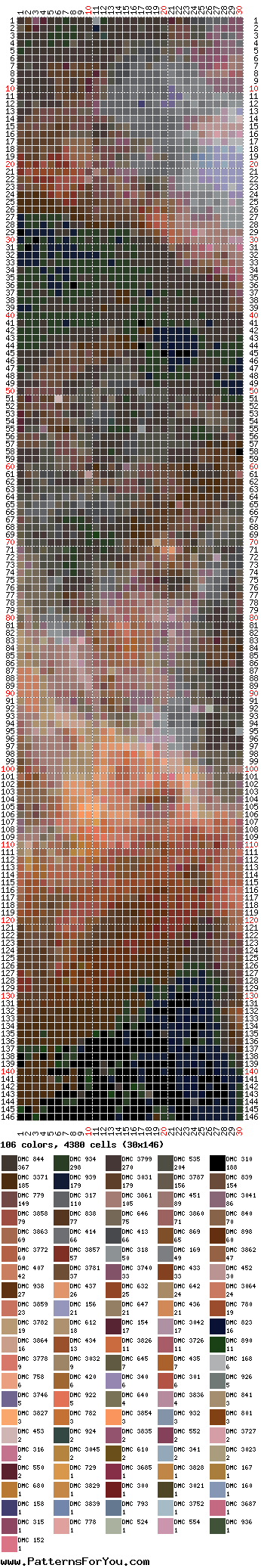 pattern