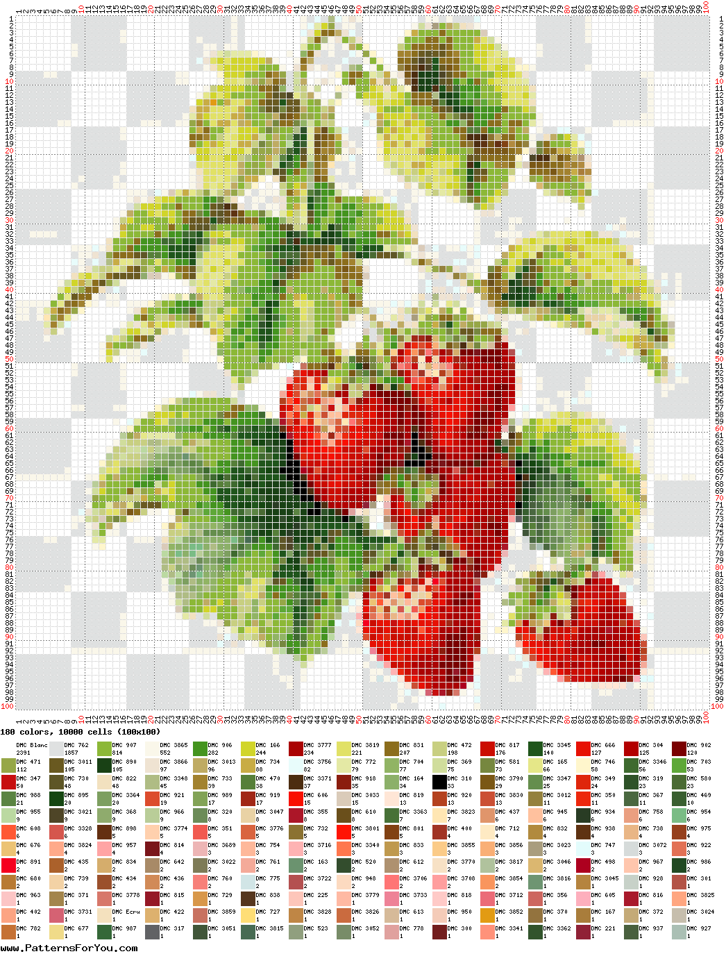 pattern