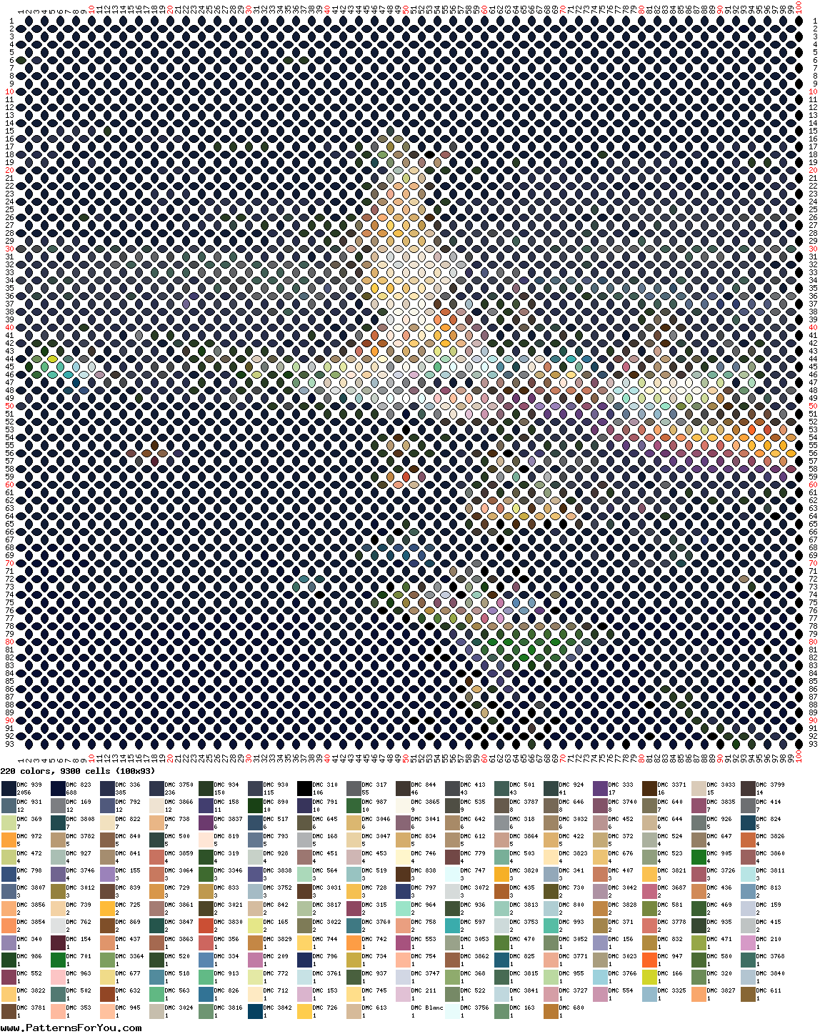 pattern