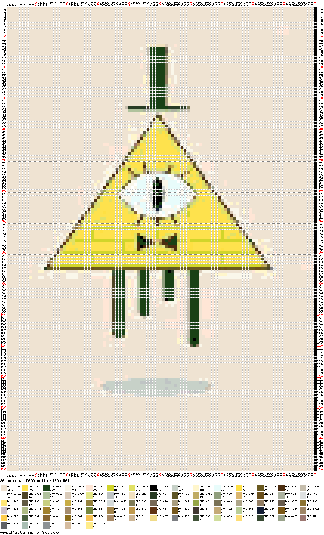 pattern