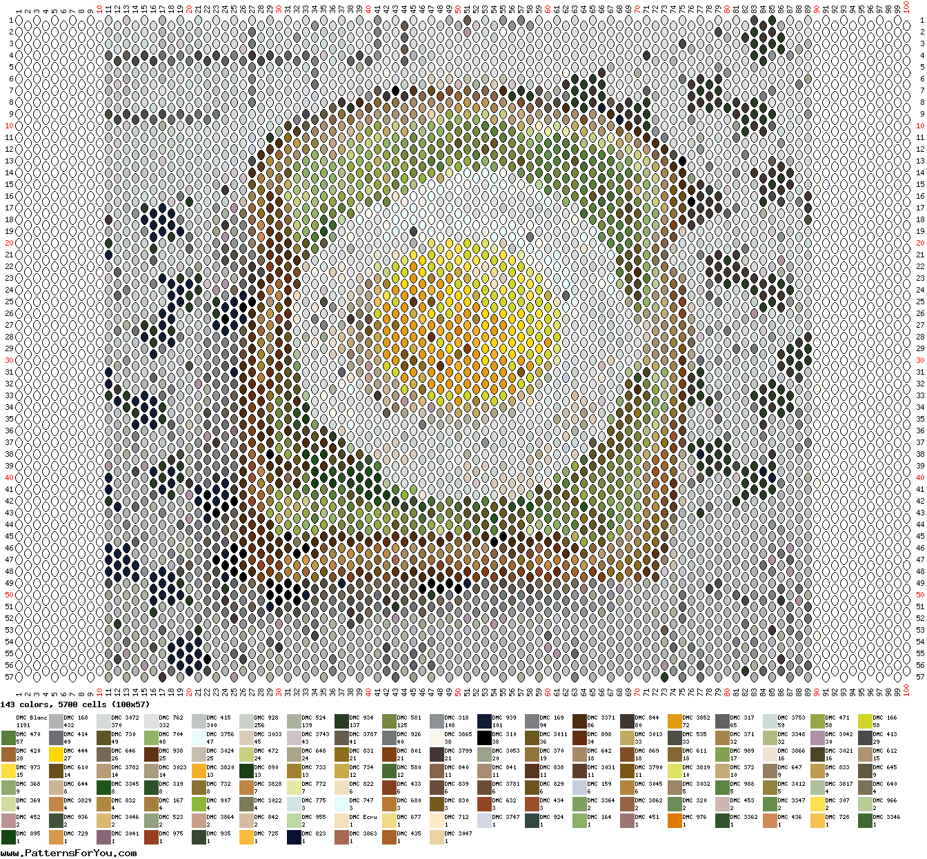 pattern