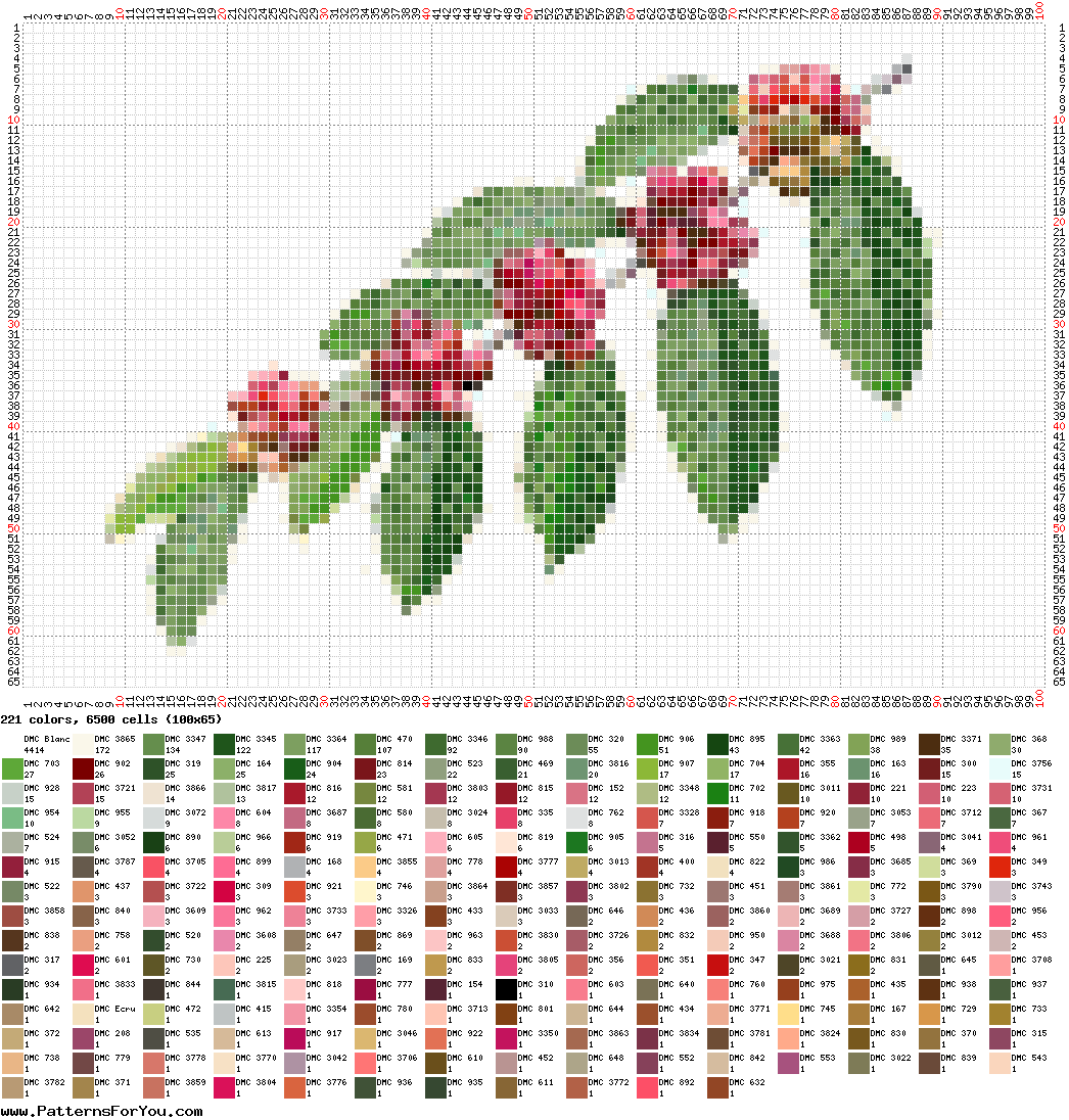pattern