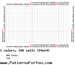 pattern
