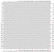 pattern