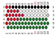 pattern