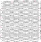 pattern