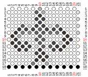 pattern