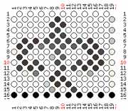 pattern