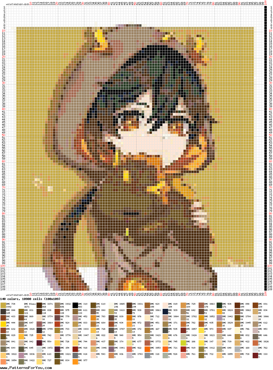 pattern