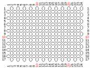 pattern
