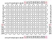 pattern