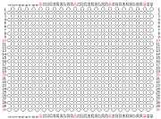 pattern