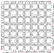 pattern