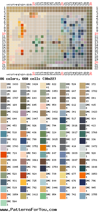pattern