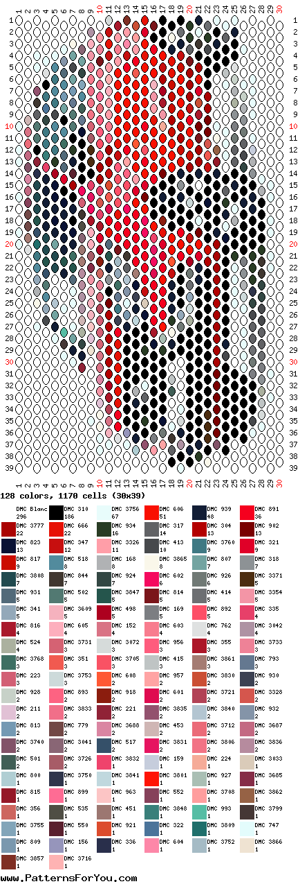 pattern