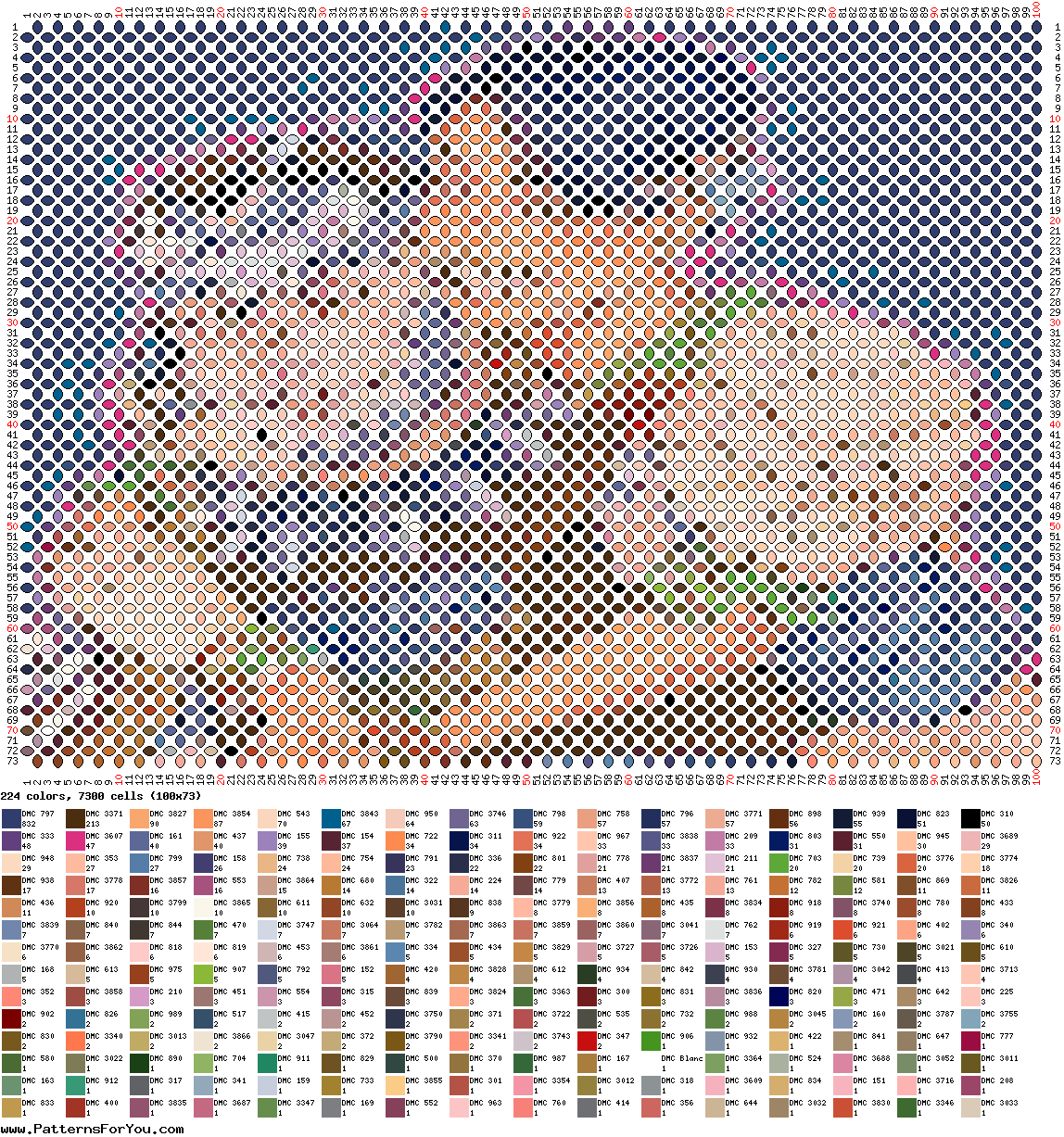 pattern