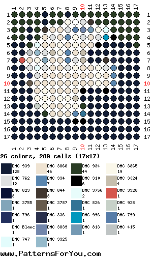 pattern