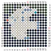pattern