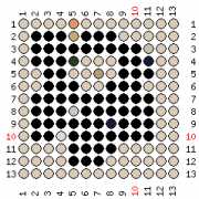 pattern