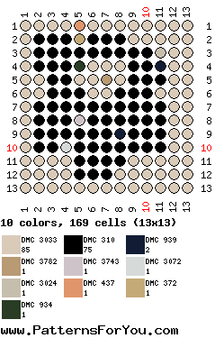 pattern