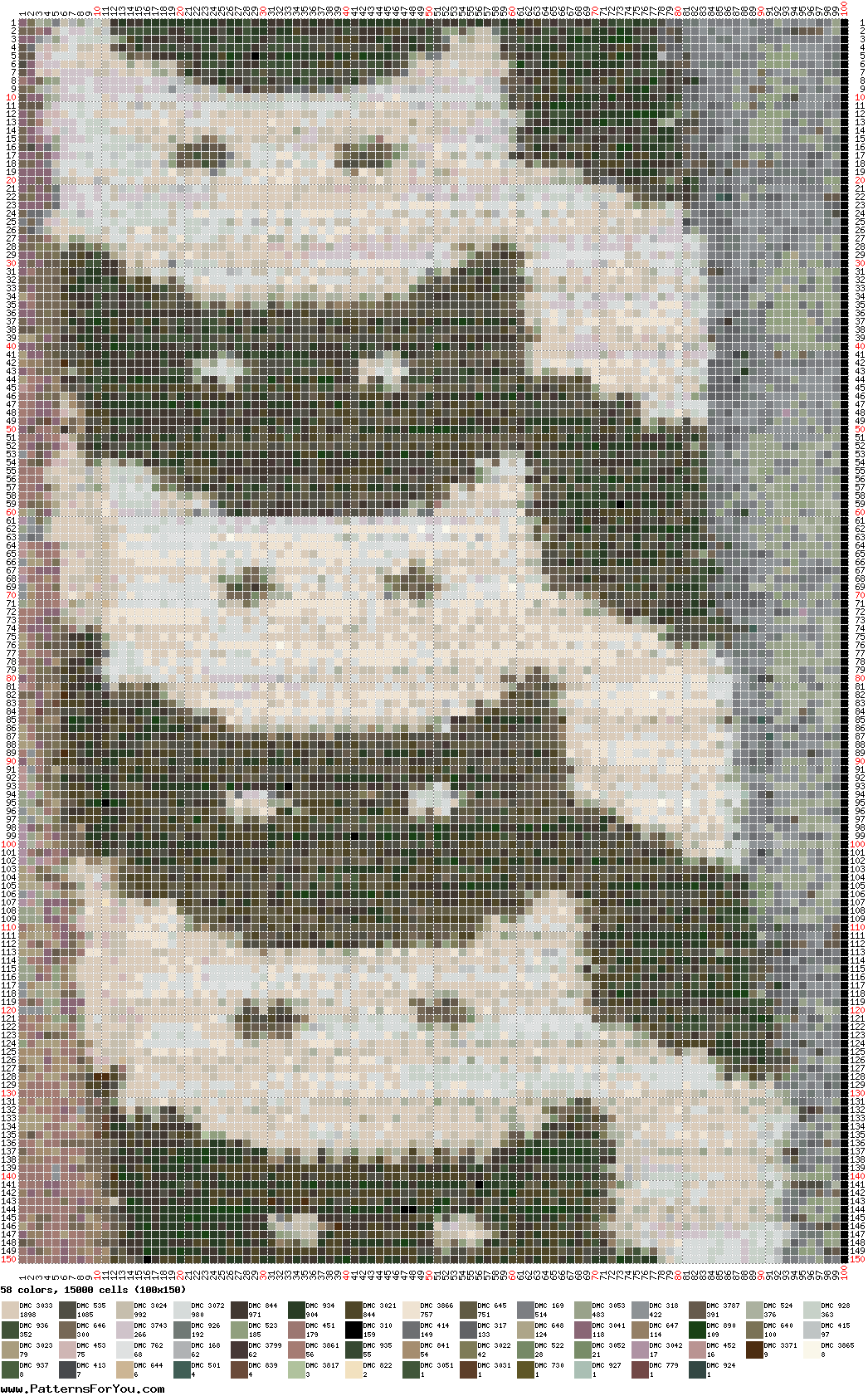 pattern
