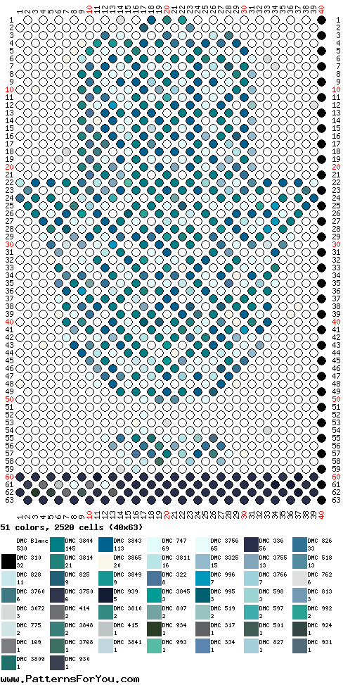 pattern