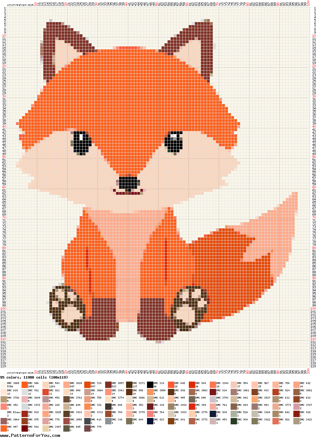 pattern
