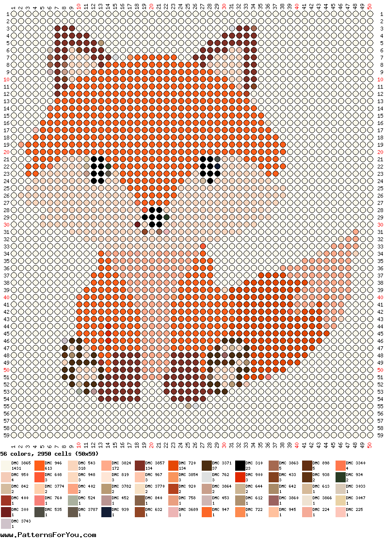 pattern