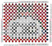 pattern