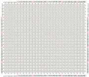 pattern