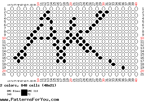 pattern