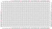 pattern