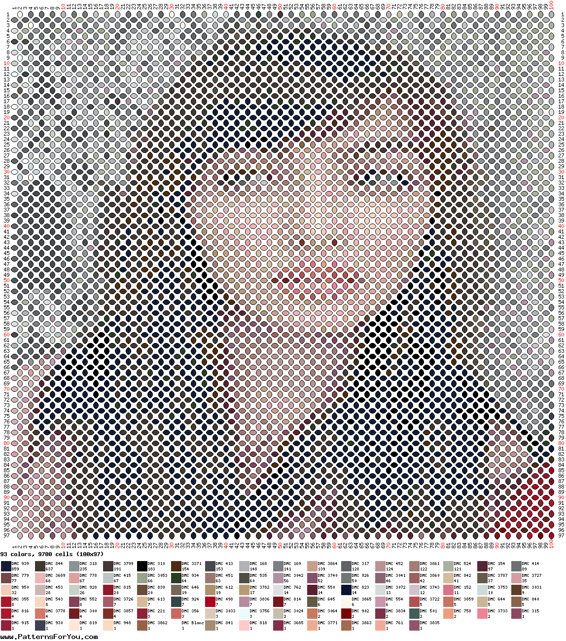 pattern