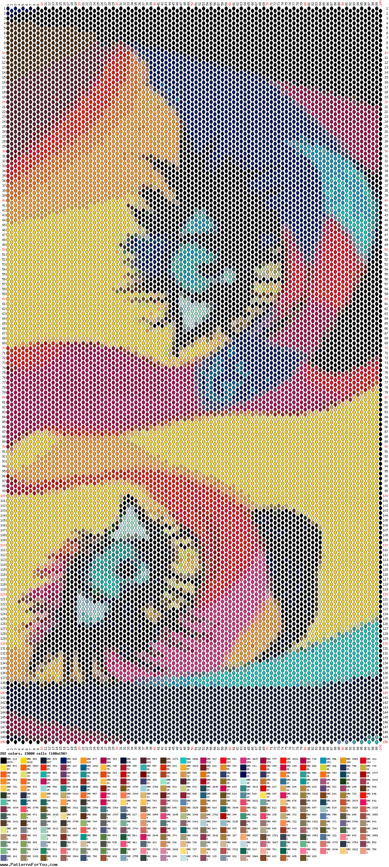 pattern