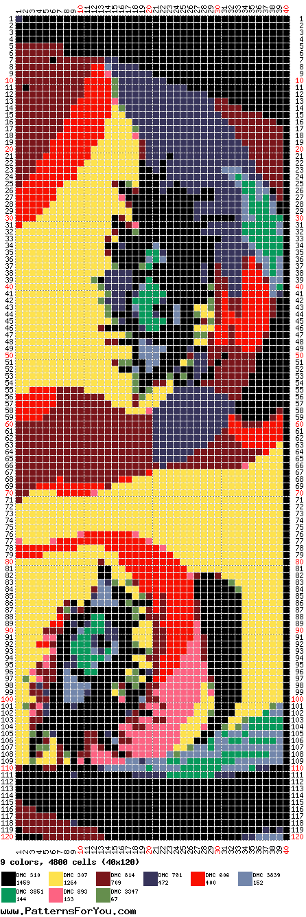 pattern