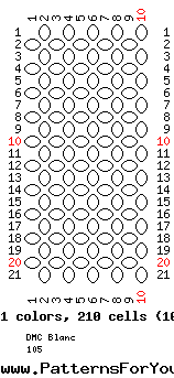 pattern