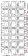 pattern