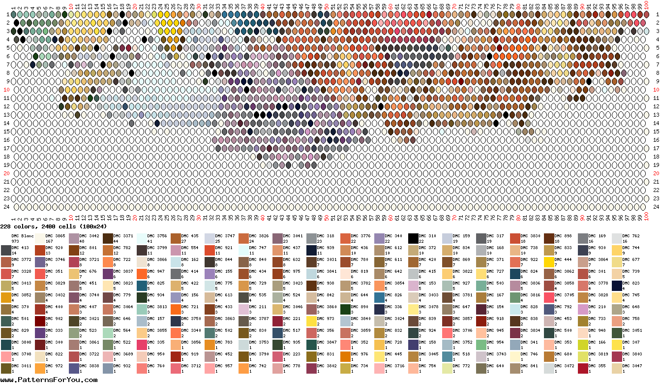 pattern