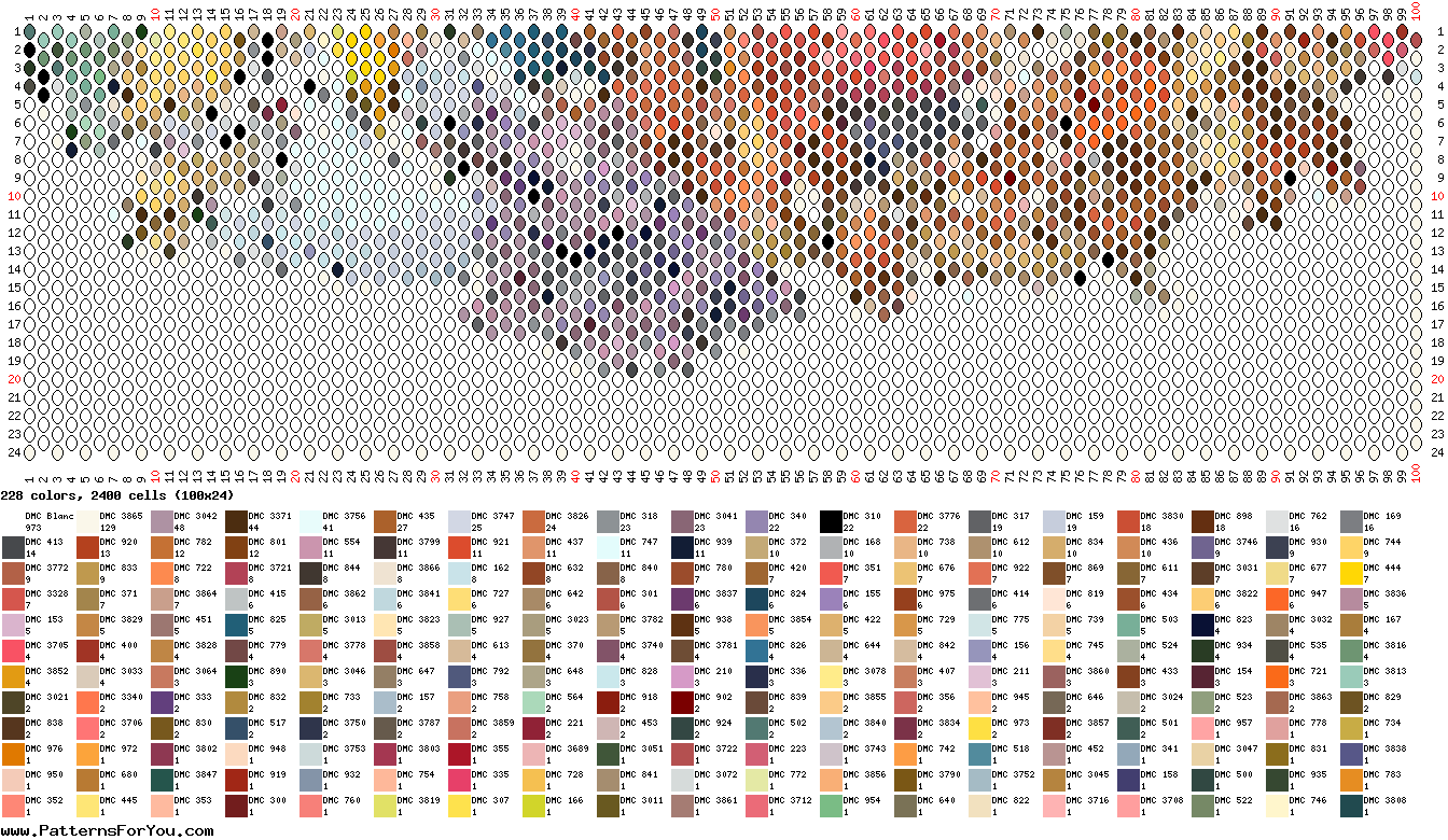 pattern