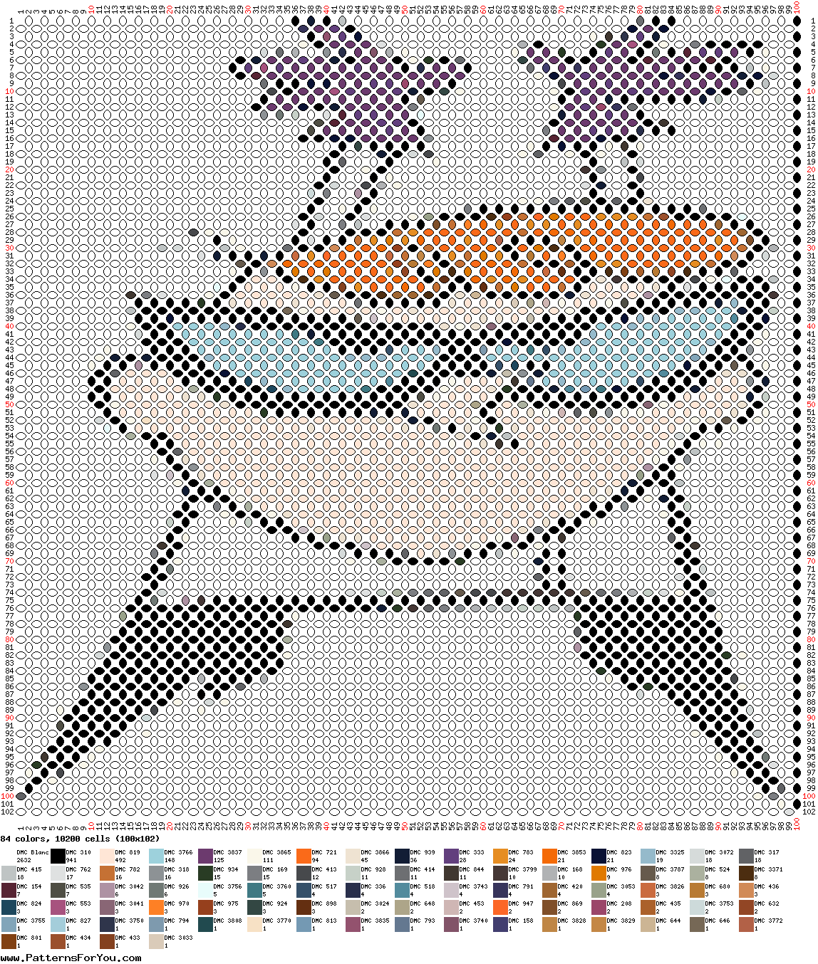 pattern