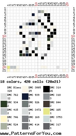 pattern