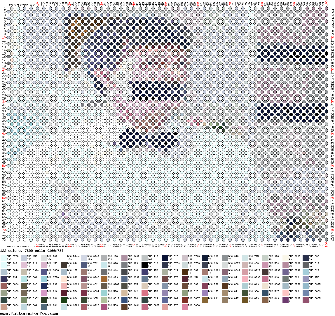 pattern