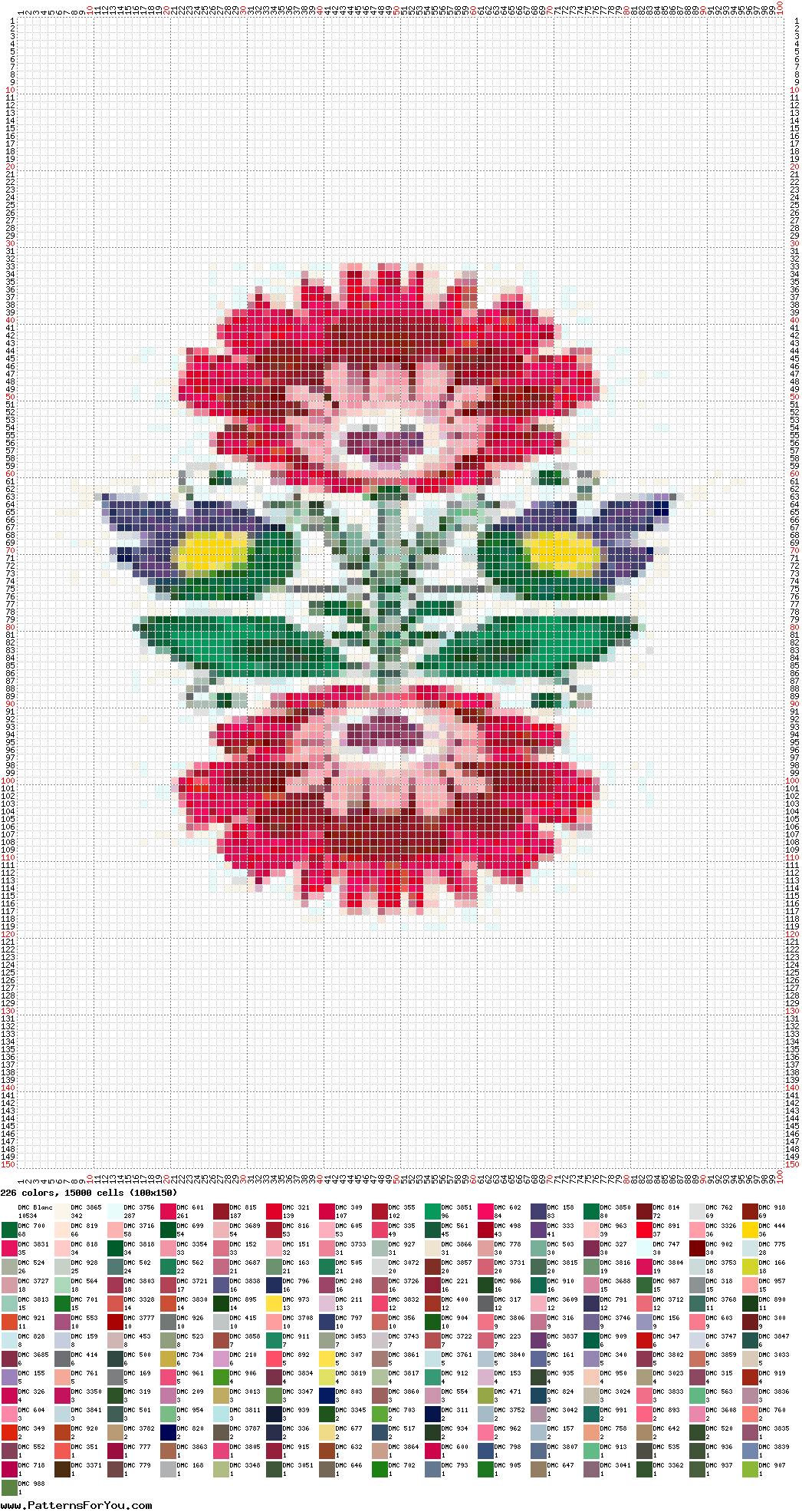 pattern