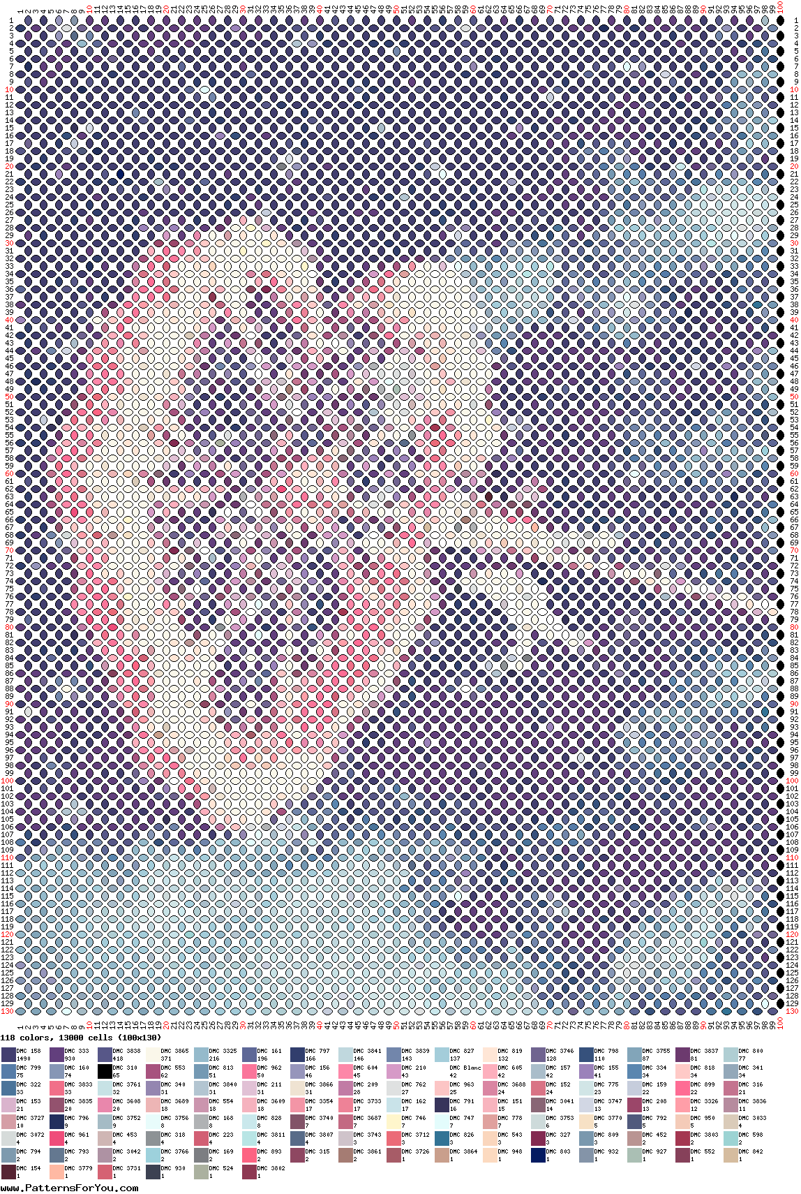 pattern
