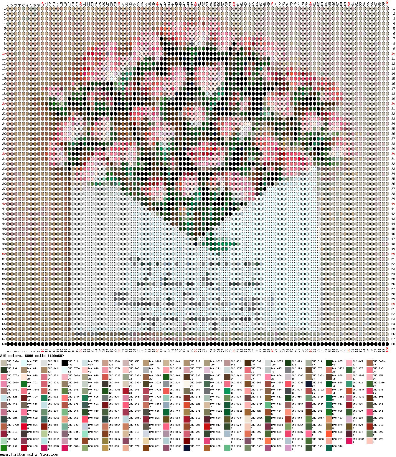 pattern
