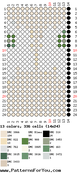 pattern
