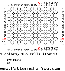 pattern