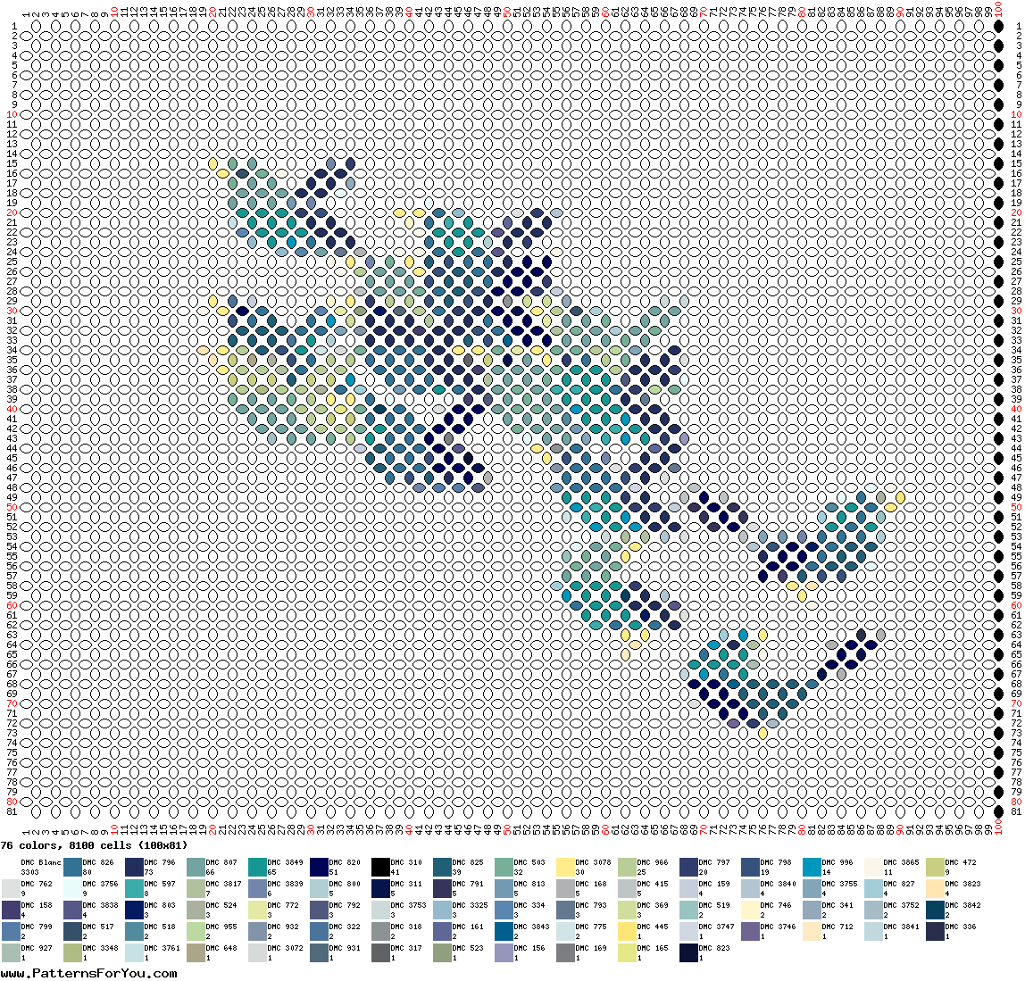 pattern